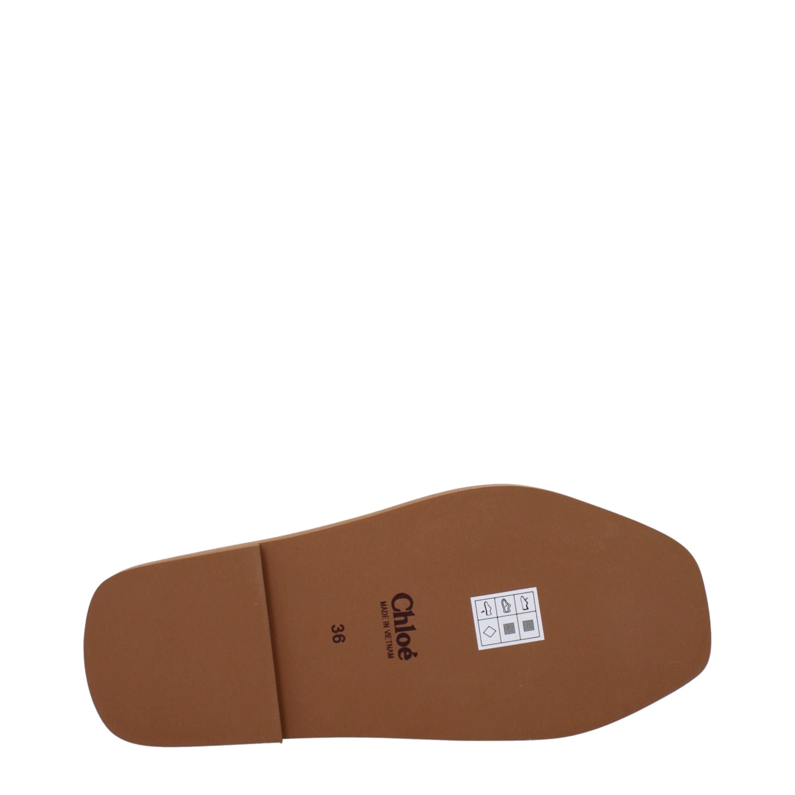 Chloé Yellow Fabric Slipper